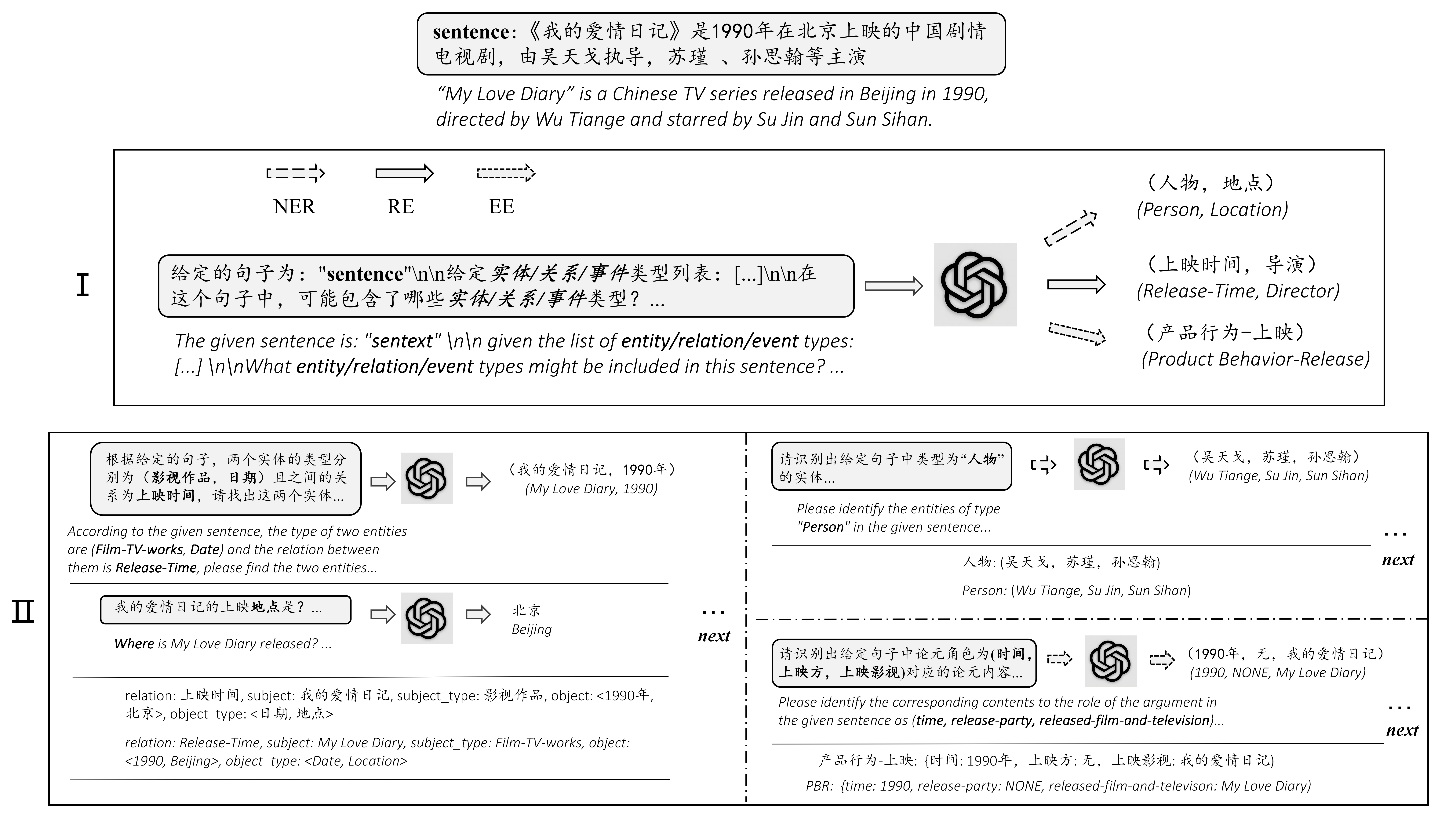 取消新版Edge浏览器右上角的Bing图标